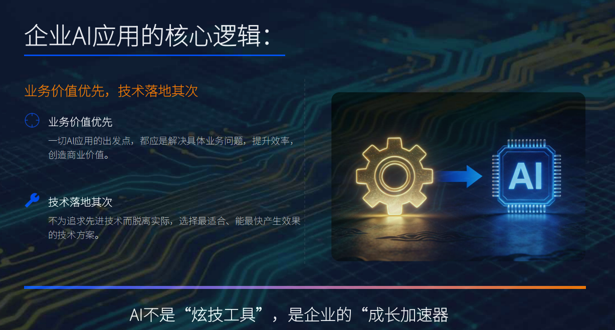 AI 人工智能职场赋能培训